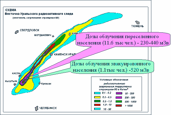 Перевал Дятлова